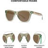 image:imageKnockaround Kids Polarized Sunglasses  For Boys amp Girls UV400 ProtectionAged Sage  Amber