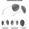 image:imageKnockaround Polarized Aviator Sunglasses for Men amp Women  UV ProtectionSilver  Silver Smoke