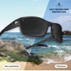 image:imageKnockaround Polarized Sunglasses  Fishing Water Sports  UV ProtectionBlack on Black  Smoke