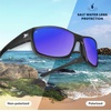image:imageKnockaround Polarized Sunglasses  Fishing Water Sports  UV ProtectionMidnight Ocean  Moonshine