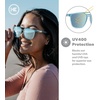 image:imageKnockaround Polarized Sunglasses for Men amp Women  UV400 ProtectionSoul Surfer  Sky Blue