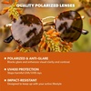 image:imageKnockaround Round Retro Polarized Sunglasses for Men amp Women UV ProtectionNo Alibi  Amber