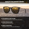 image:imageKnockaround Round Trendy Polarized Sunglasses for Women  UV ProtectionBlack  Gold