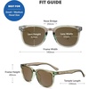 image:imageKnockaround Rounded Square Polarized Sunglasses for Men Women UV ProtectionAged Sage  Amber