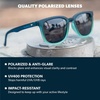 image:imageKnockaround Rounded Square Polarized Sunglasses for Men Women UV ProtectionRising Tide  Smoke