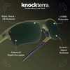 image:imageKnockaround Sports Sunglasses  Golf Running Cycling UV400 ProtectionFull Focus  Aviator Green