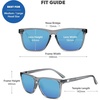 image:imageKnockaround Square Polarized Sunglasses for Men amp Women  UV400 ProtectionClear Grey  Aqua