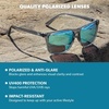 image:imageKnockaround Square Polarized Sunglasses for Men amp Women  UV400 ProtectionClear Grey  Aqua