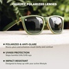 image:imageKnockaround Square Polarized Sunglasses for Men amp Women  UV400 ProtectionCoyote Calls  Aviator Green
