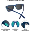 image:imageKnockaround Square Polarized Sunglasses for Men amp Women  UV400 ProtectionRubberized Navy  Mint