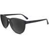 image:imageKnockaround Round Trendy Polarized Sunglasses for Women UV400 ProtectionBlack on Black  Smoke