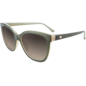 image:imageKnockaround Cat Eye Polarized Sunglasses for Women  UV400 ProtectionCoastal Dunes  Aviator Green